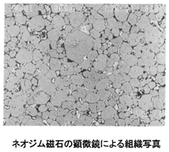 ネオジム磁石の製造方法シリーズ-画像21