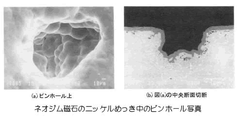 ネオジム磁石の製造方法シリーズ-画像37