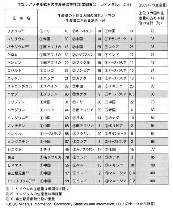 モータの基礎と永久磁石シリーズ-画像0102