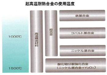 モータの基礎と永久磁石シリーズ-画像0202