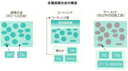 モータの基礎と永久磁石シリーズ-画像0304