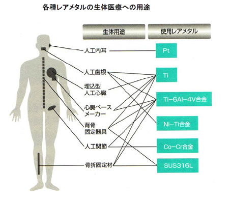 モータの基礎と永久磁石シリーズ-画像0305