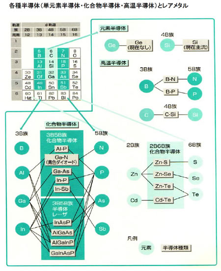 モータの基礎と永久磁石シリーズ-画像0402