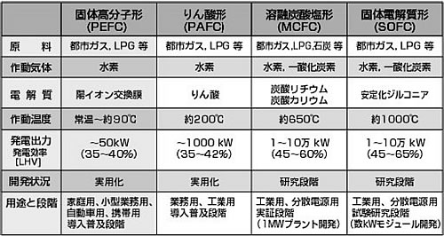 モータの基礎と永久磁石シリーズ-画像0504