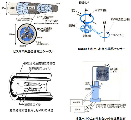 モータの基礎と永久磁石シリーズ-画像0604