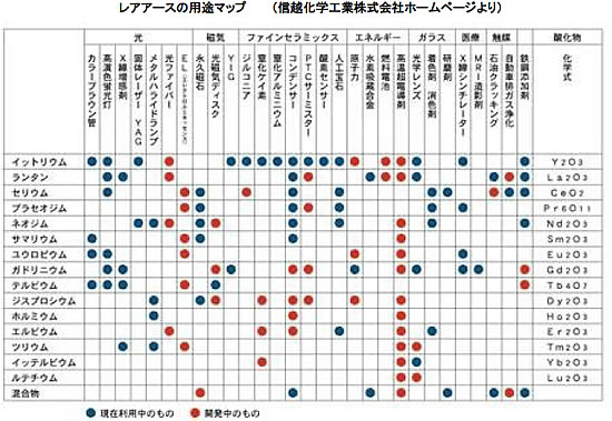 モータの基礎と永久磁石シリーズ-画像0704