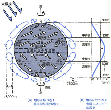 レアメタルの基礎シリーズ-画像1201