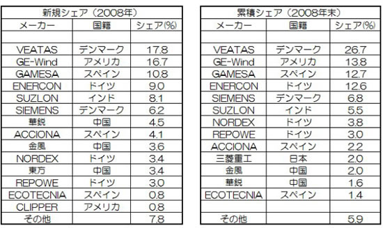 レアメタルの基礎シリーズ-画像1204