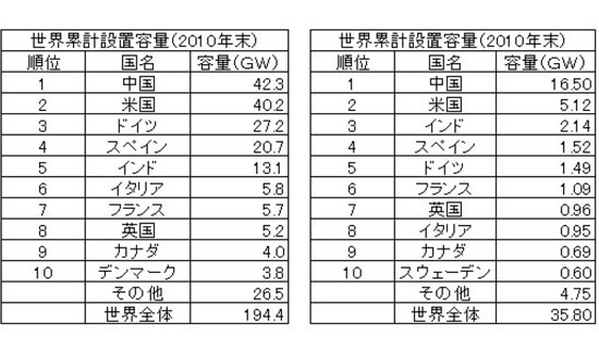 レアメタルの基礎シリーズ-画像0103