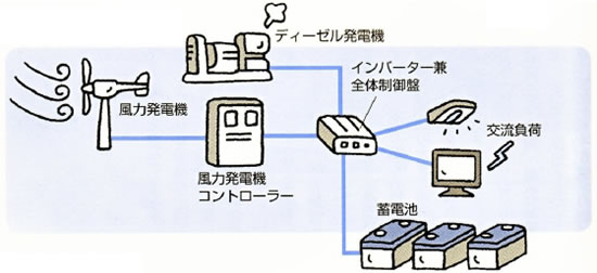 レアメタルの基礎シリーズ-画像0303