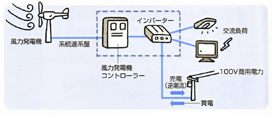 レアメタルの基礎シリーズ-画像0304