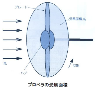 レアメタルの基礎シリーズ-画像0305