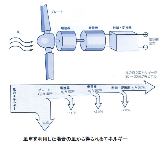 レアメタルの基礎シリーズ-画像0306