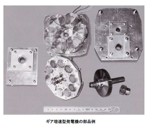 風力発電の基礎シリーズ-画像120706