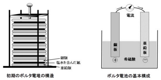 風力発電の基礎シリーズ-画像121001