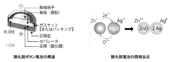 風力発電の基礎シリーズ-画像121004