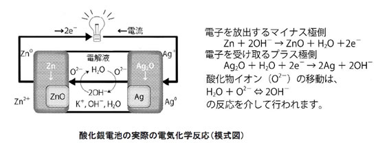 風力発電の基礎シリーズ-画像121005