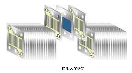 電池の基礎シリーズ-画像130706