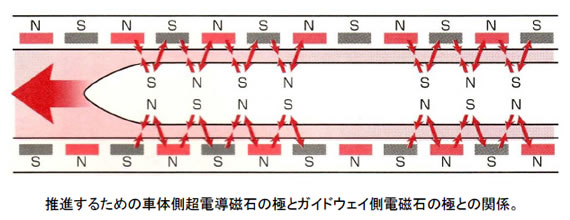 電池の基礎シリーズ-画像131005