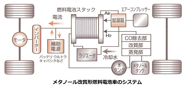 電池の基礎シリーズ-画像140103