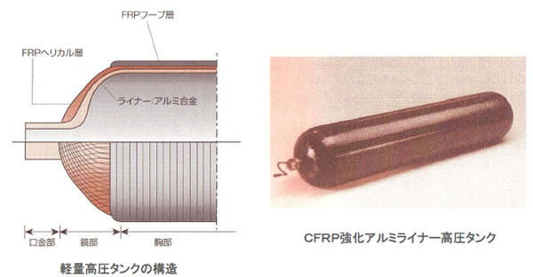 電池の基礎シリーズ-画像140201