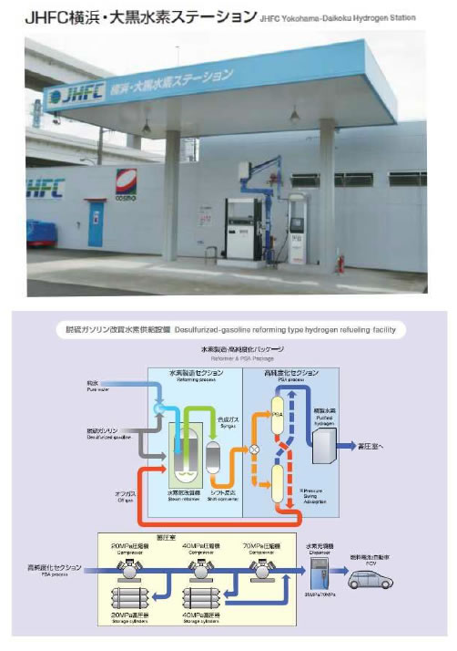 電池の基礎シリーズ-画像140302