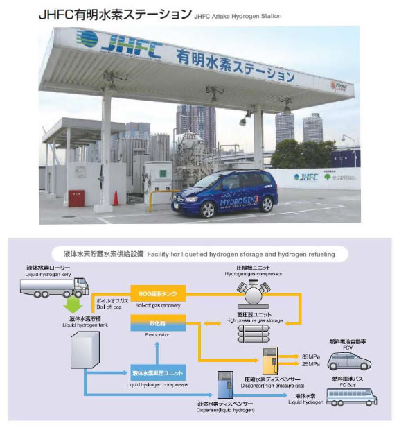 電池の基礎シリーズ-画像140304