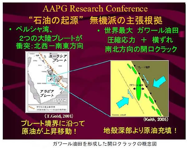 エネルギー資源の現状と将来-画像140704