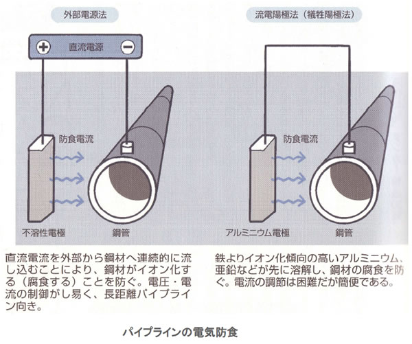 エネルギー資源の現状と将来-画像141204