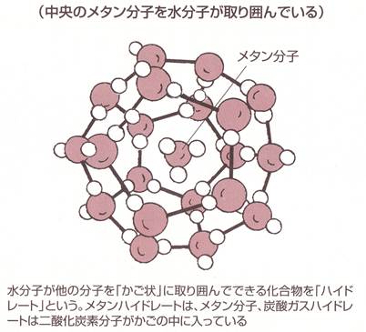 エネルギー資源の現状と将来-画像150301