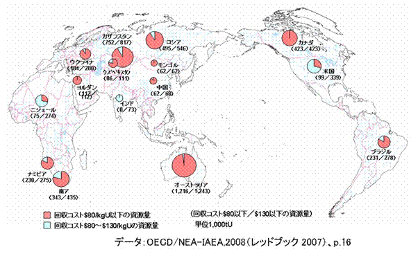 エネルギー資源の現状と将来-画像150604