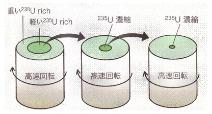 エネルギー資源の現状と将来-画像150606