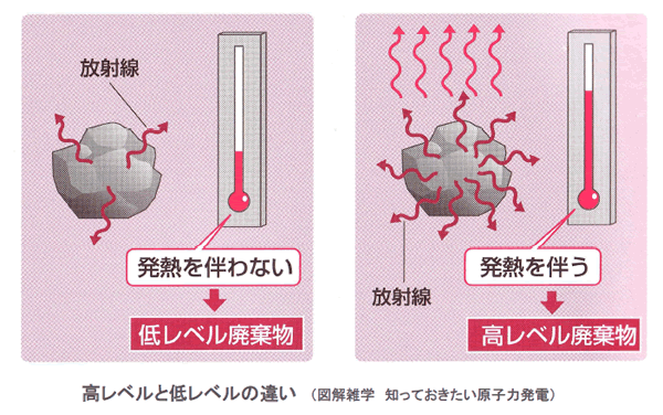 エネルギー資源の現状と将来-画像150801