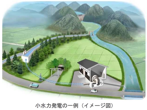 エネルギー資源の現状と将来-画像160205