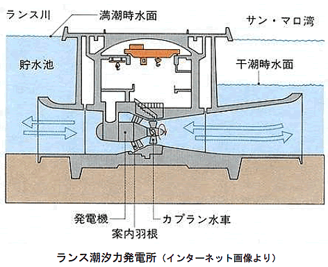 エネルギー資源の現状と将来-画像160406