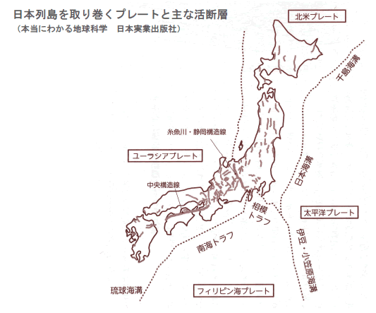 エネルギー資源の現状と将来-画像160602