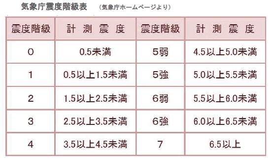 エネルギー資源の現状と将来-画像160603