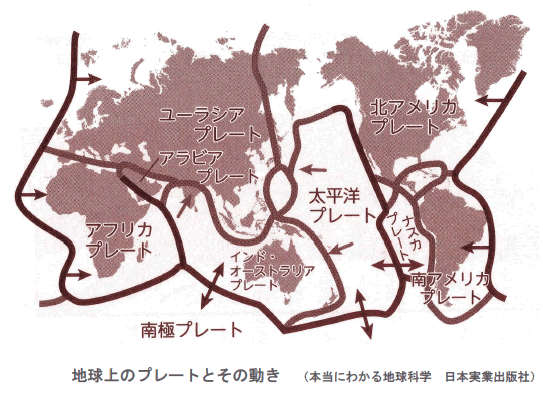 エネルギー資源の現状と将来-画像160605