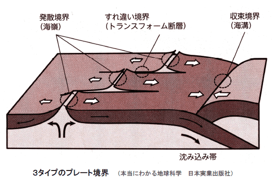 エネルギー資源の現状と将来-画像160701