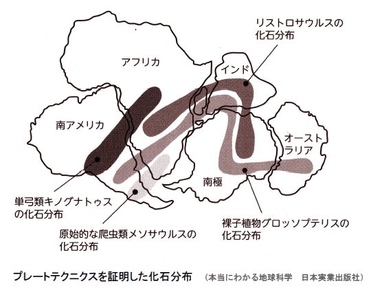 エネルギー資源の現状と将来-画像160702