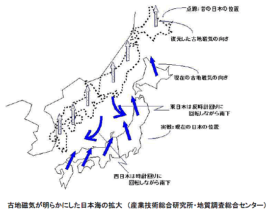 エネルギー資源の現状と将来-画像160703