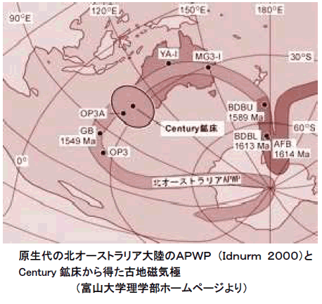 エネルギー資源の現状と将来-画像160704