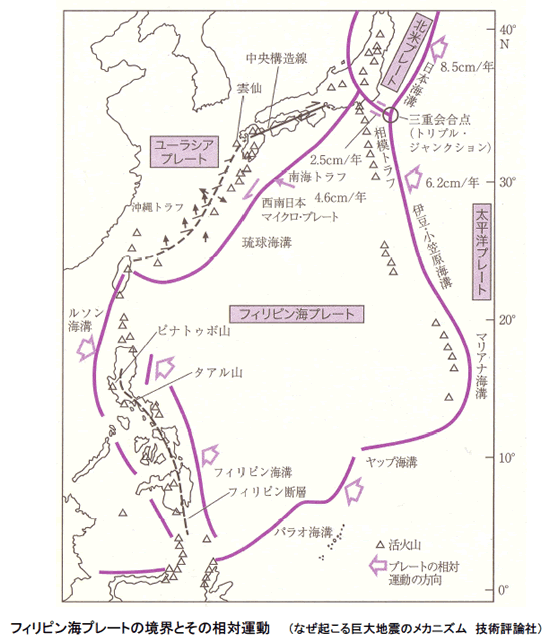 エネルギー資源の現状と将来-画像160705