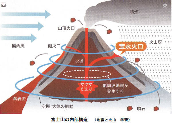 エネルギー資源の現状と将来-画像161003