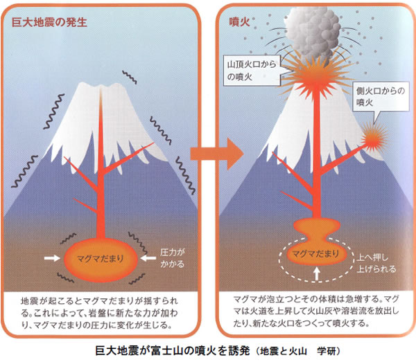 エネルギー資源の現状と将来-画像161004