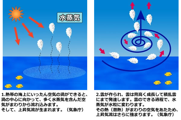 エネルギー資源の現状と将来-画像161104