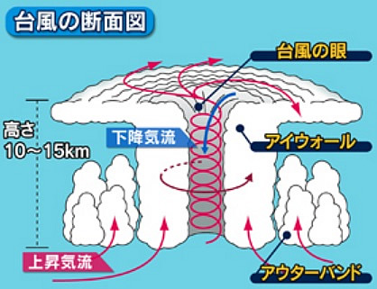 エネルギー資源の現状と将来-画像161106