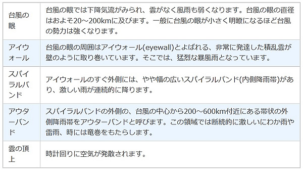 エネルギー資源の現状と将来-画像161107