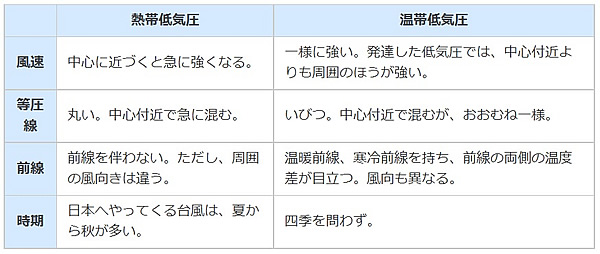 エネルギー資源の現状と将来-画像161108