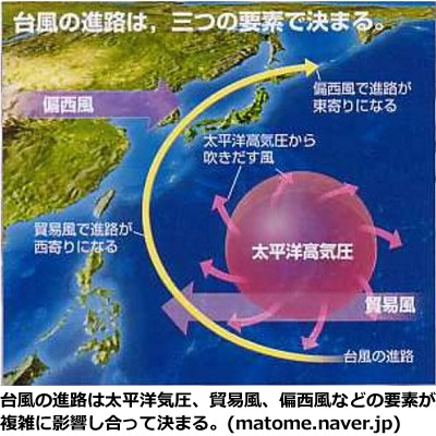 エネルギー資源の現状と将来-画像161203